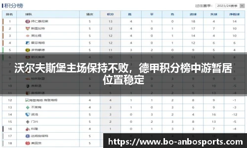安博体育官方网站
